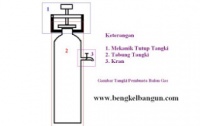 Tangki20gas20balon